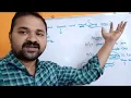 MAIN METHOD EXPLANATION - JAVA PROGRAMMING main method in java public static void main