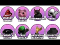 Every Roblox Marketplace Trick Explained in 4 Minutes