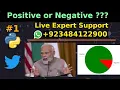 Detecting Negative Indian Twitter Handles Using Artificial Intelligence Twitter Sentiment Analysis