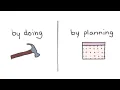 How to PLAN Your Game as a Solo Developer