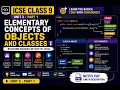 Objects and Classes in Java Explained ICSE Class 9 Computer Applications Unit 2 - Part 1