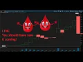 Penny Stock Massacre LTNC Origin Discovered Loading