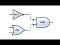 LogiSim Installation and Basic Circuit Creation