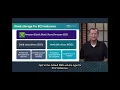 AWS Academy Cloud Operations - Module 3