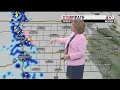 Twitter Forecast