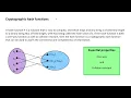 TLS Essentials 5 Integrity with cryptographic hash functions