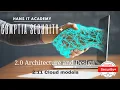Domain 2 11 Different Cloud models - CompTIA Security SY0 601