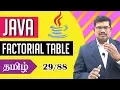 Java Program to display Factorial Table Core Java in Tamil