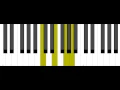 Am7 Piano Chord Inversion