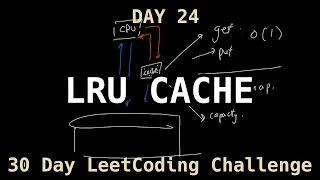 LRU Cache Easy - LeetCode Day 24 Challenge