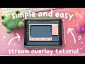 Simple Easy Stream Overlay Tutorial Using Procreate