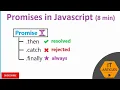 Javascript Promises in 8 min IT Articles