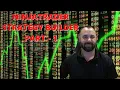 How to Create an Automated Trading Strategy with NinjaTrader Strategy Builder
