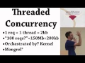 Ruby Midwest 2011 - High Performance Ruby Threading versus Evented