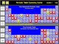 Multimedia Science - Chemistry Periodic Table Game Software