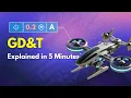 GD T Symbols Explained with Examples