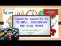 Business Mathematics Module Explained