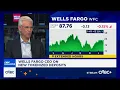 Wells Fargo CEO Charlie Scharf We re focused on growing revenues and growing returns