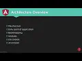 Angular 7 - How does Angular Architecture