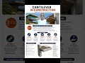 Cantilever in construction