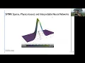 Python for HPC Research and Education