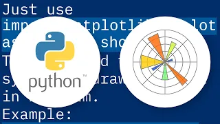 Pycharm does not show plot