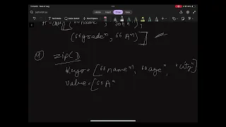 Complete 30 Days Python Series Lecture 6 Dictionary