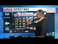 Super 7 Day Forecast Monday morning April 20 2026