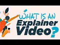 What Is an Explainer Examples Cost How They Work 2026