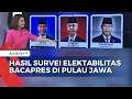 Download Lagu Hasil Survei Litbang Kompas Ungkap Elektabilitas Anies, Ganjar, Prabowo Tiap Provinsi di Pulau Jawa