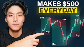 My Incredibly Easy Scalping Strategy That Just Works