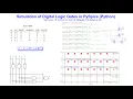 Simulation of Digital Logic Gates in PySpice Python