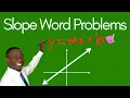 Slope Intercept Form with Real-World Word Problems