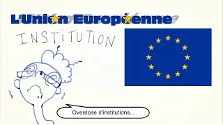 L'Union Européenne en résumé - INSTITUTION - DROIT