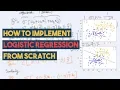 Logistic Regression in Python