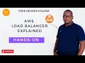 Configuring AWS Application Load Balancer Hands-On Guide Class 31