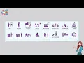 English For Everyone Level 1 Course Book Exercise 38