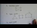 Types of graph explanation in Tamil