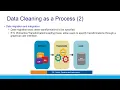 20220915 - Data Mining and Applications B