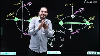 السادس العلمي/الفصل الثاني/محاضرة 21 القطع الناقص الجزء الثالث عشر