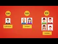 Sun Health Dental - Join today