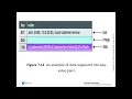 Big Data Storage Technology Chapter 7