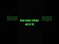 Download Lagu #dj #music #remix #djsong