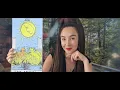 Download Lagu 8-14 SEPTEMBER 💫 DE ECLIPSE CORRIDOR! OMHOOG / OMLAAG! 🫣 TAROT DAGELIJKSE HOROSCOOP PER DIERENTUIN 🌕