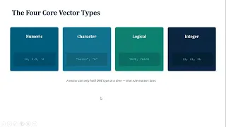 Vectors Data Types in R