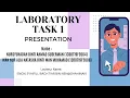 DFP40093 MOBILE APPLICATION DEVELOPMENT LAB TASK 1 PRESENTATION