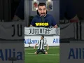 Download Lagu Kenan Yildiz Is Insane Young Player To Sign in FC 25 Career Mode! 🔥