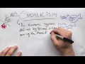 American Industrialism pt 1 Capitalism its Origins Poorly Illustrated History