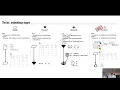 bio - embeddings python pipeline for fast feature extraction from language models