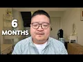 How YouTube Changed My Life in Just 6 Months